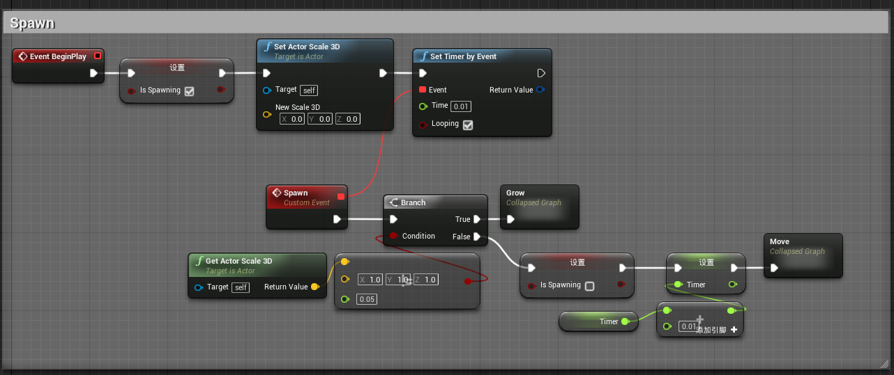 钻出以及移动控制蓝图